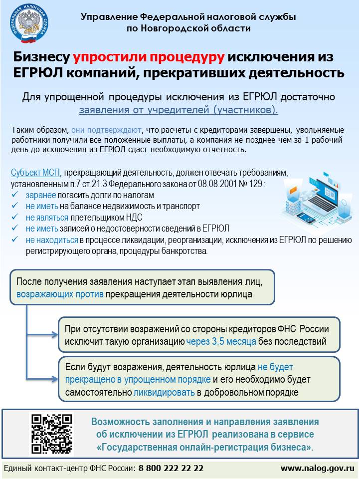 Актуальные изменения в налоговом законодательстве, новые интерактивные сервисы ФНС России.