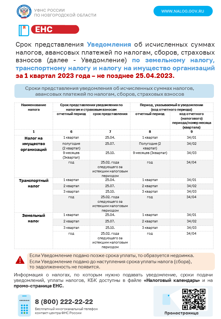Управление Федеральной налоговой службы по Новгородской области информирует налогоплательщиков.