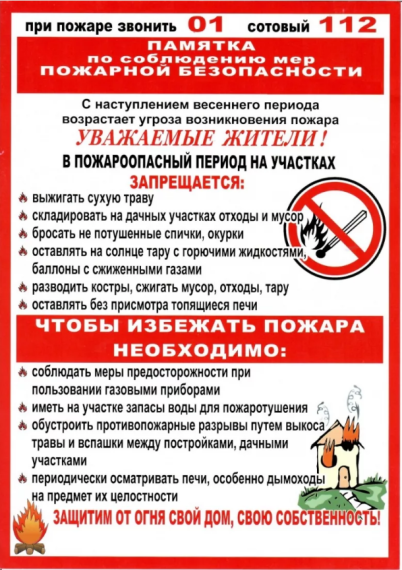 Пожарная безопасность. Пожарная безопасность.