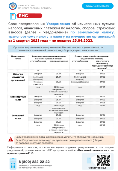 Управление Федеральной налоговой службы по Новгородской области информирует налогоплательщиков. Управление Федеральной налоговой службы по Новгородской области информирует налогоплательщиков.